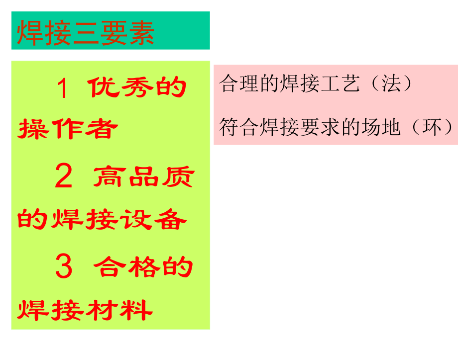 焊接顺序.ppt_第2页