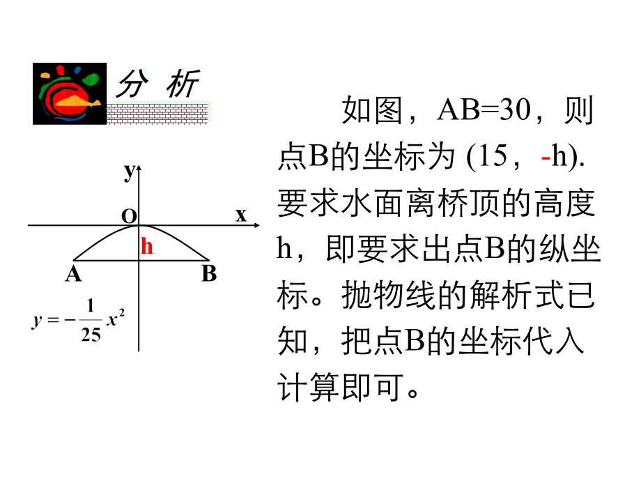 拱桥问题.ppt_第2页