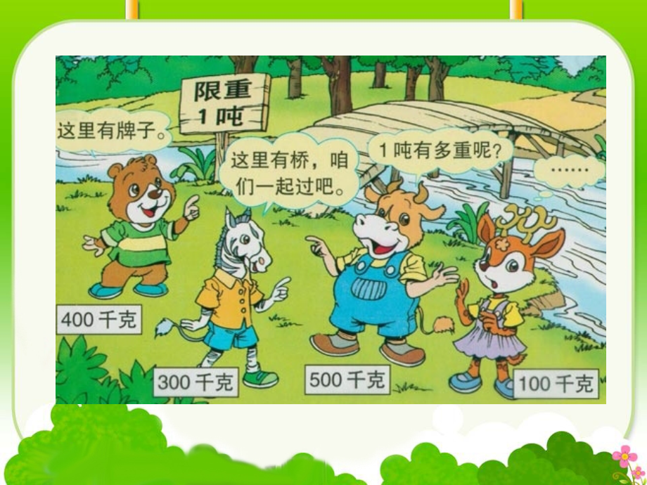 《吨的认识》教学课件.ppt_第2页