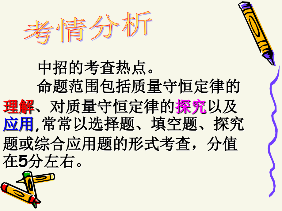 课题1质量守恒定律.ppt_第2页