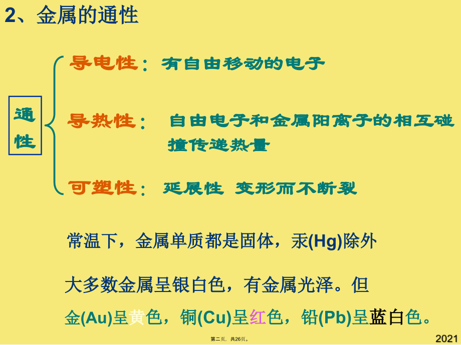 金属元素及其化合物(中职化学课件).pptx_第2页