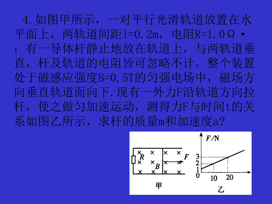 磁场中导体棒的力学问题.电路.能量.ppt_第2页