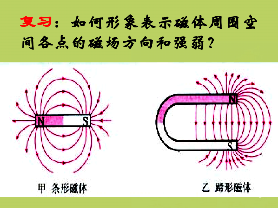 浙江省泰顺县新城学校八年级物理下册《电生磁》课件-新人教版.ppt_第2页