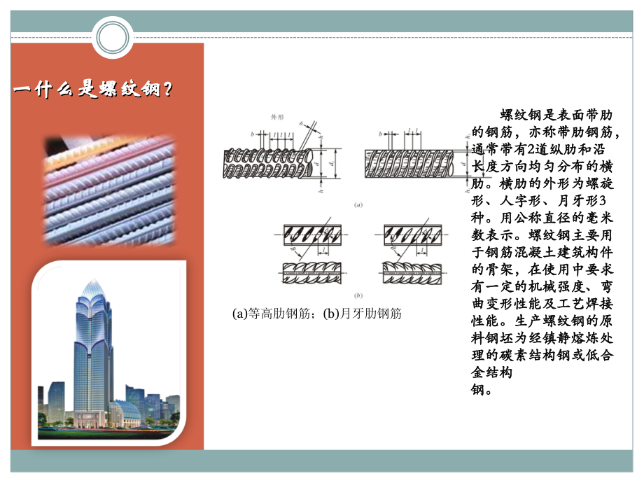 热轧带肋钢筋(螺纹钢)基础知识课件.ppt_第2页
