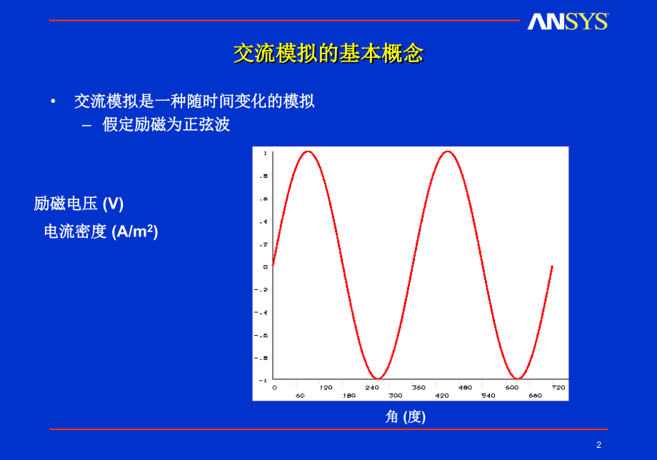 ansys电磁分析第三章-1.ppt_第2页