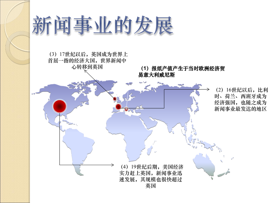 生产力水平决定新闻事业的发展水平.ppt_第2页