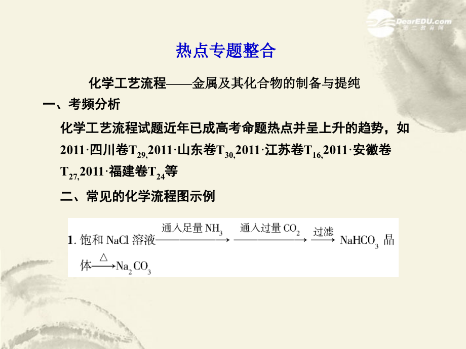 【课堂新坐标】高三化学一轮复习-第三章热点专题整合课件(广东专用).ppt_第1页