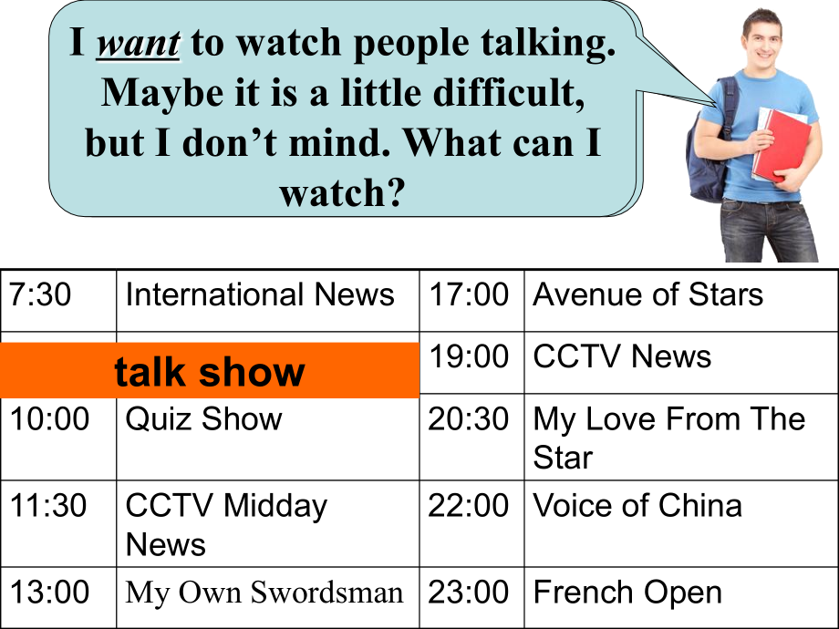 unit5Doyouwanttowatchagameshow.ppt_第2页