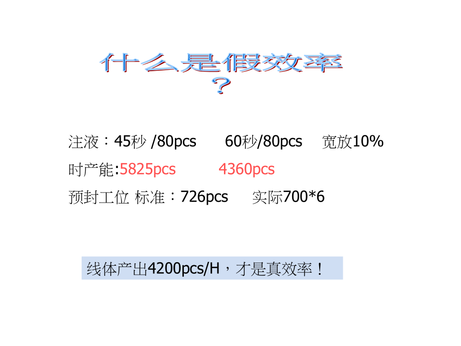 IE基本认识及IE七大手法-陈琳.ppt_第2页
