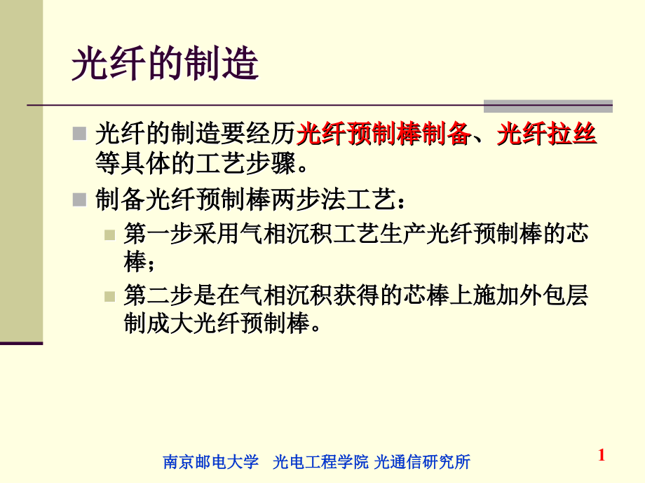 光纤光缆制造.ppt_第1页