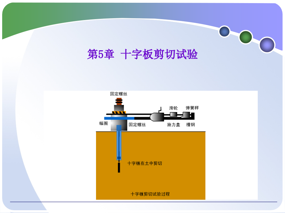 十字板剪切仪.ppt_第1页
