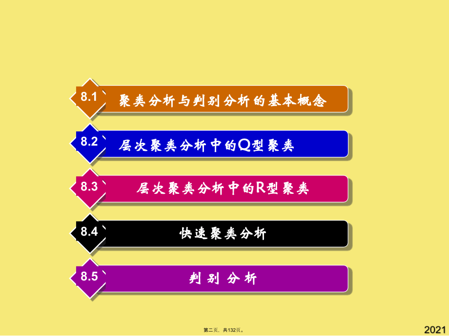 聚类分析和判别分析.pptx_第2页