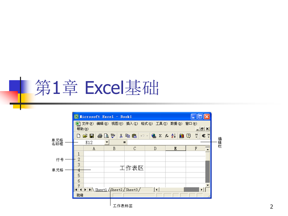 Excel在经济管理中的应用 第一章.ppt_第2页