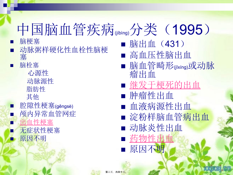 202X年急性缺血性脑卒中的出血转换.ppt_第1页