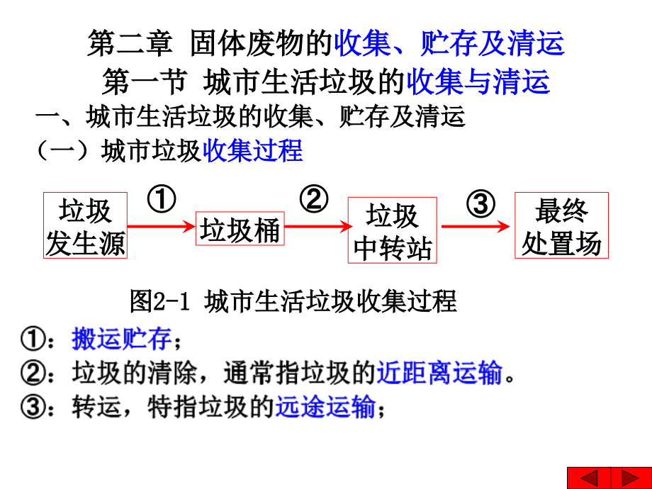 固体废物的收集输送运输.ppt_第1页