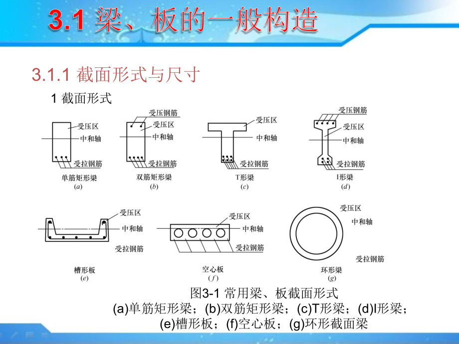 钢筋混凝土第3章.ppt_第2页