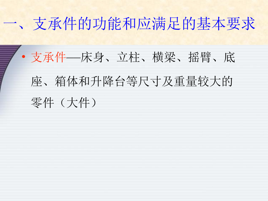 机械制造装备设计-支撑件导轨.pptx_第2页