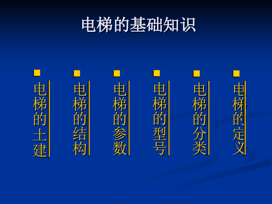 电梯维修与操作 2.ppt_第2页