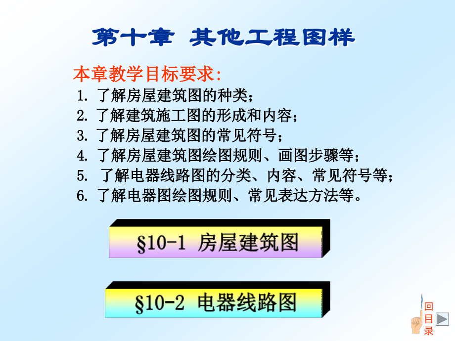 第十章其他工程图样.ppt_第1页