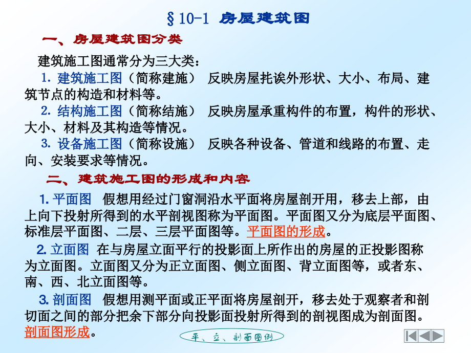 第十章其他工程图样.ppt_第2页