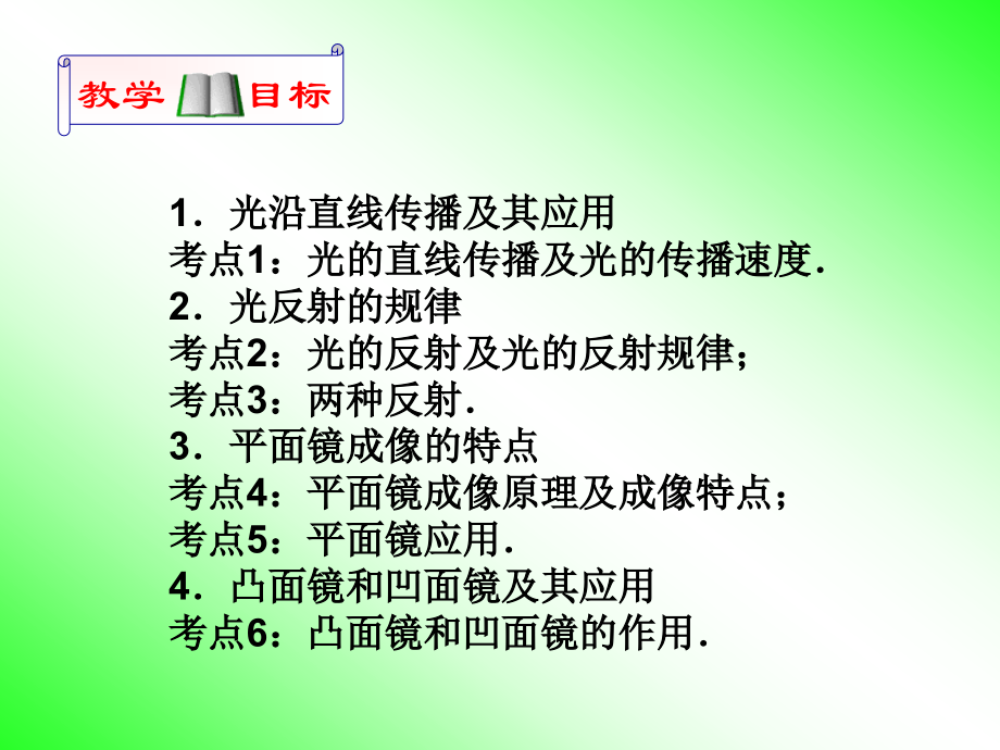 中考物理总复习课件《_光的反射》.ppt_第2页