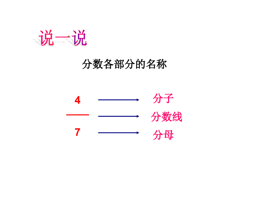小学五年级分数的意义.ppt_第2页