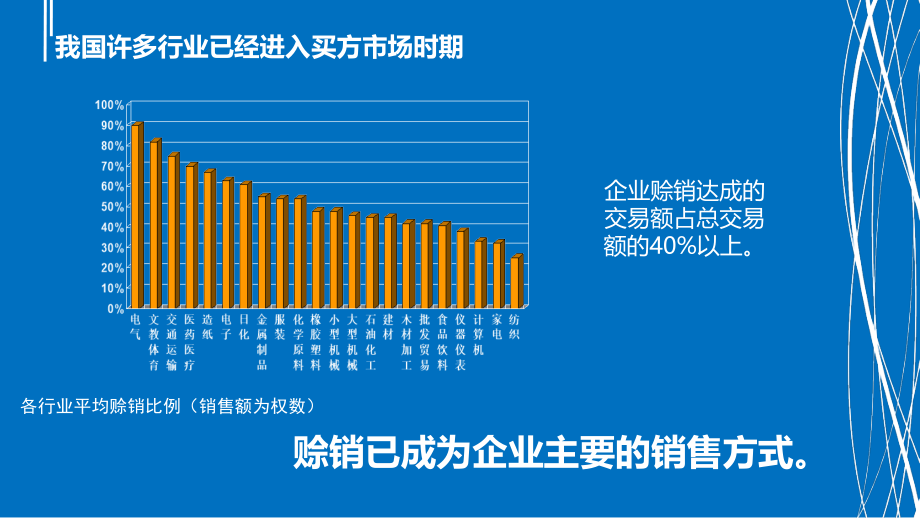 企业信用管理.pptx_第2页