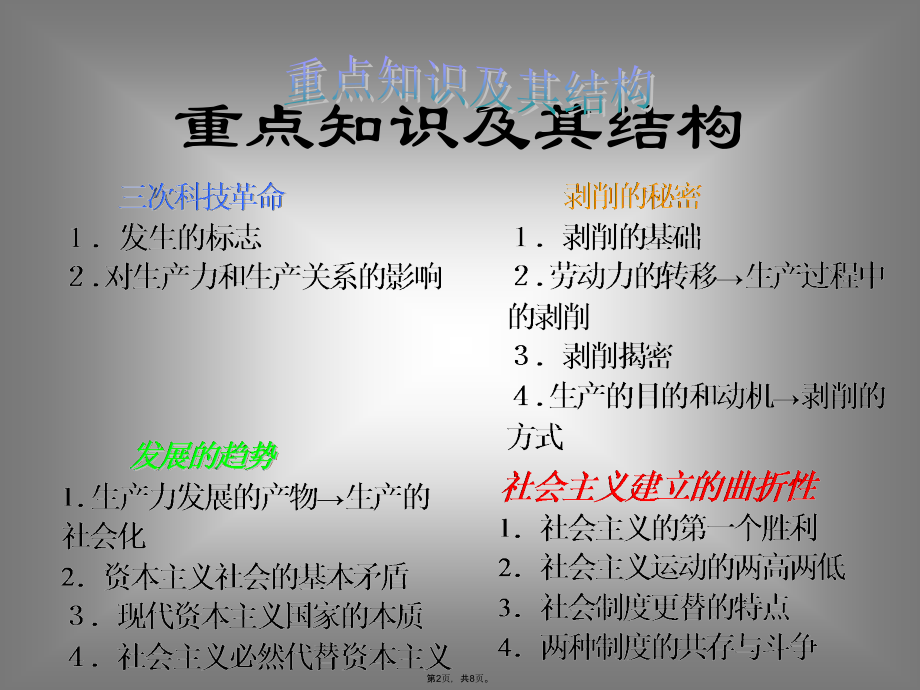 资本主义社会部分.pptx_第2页