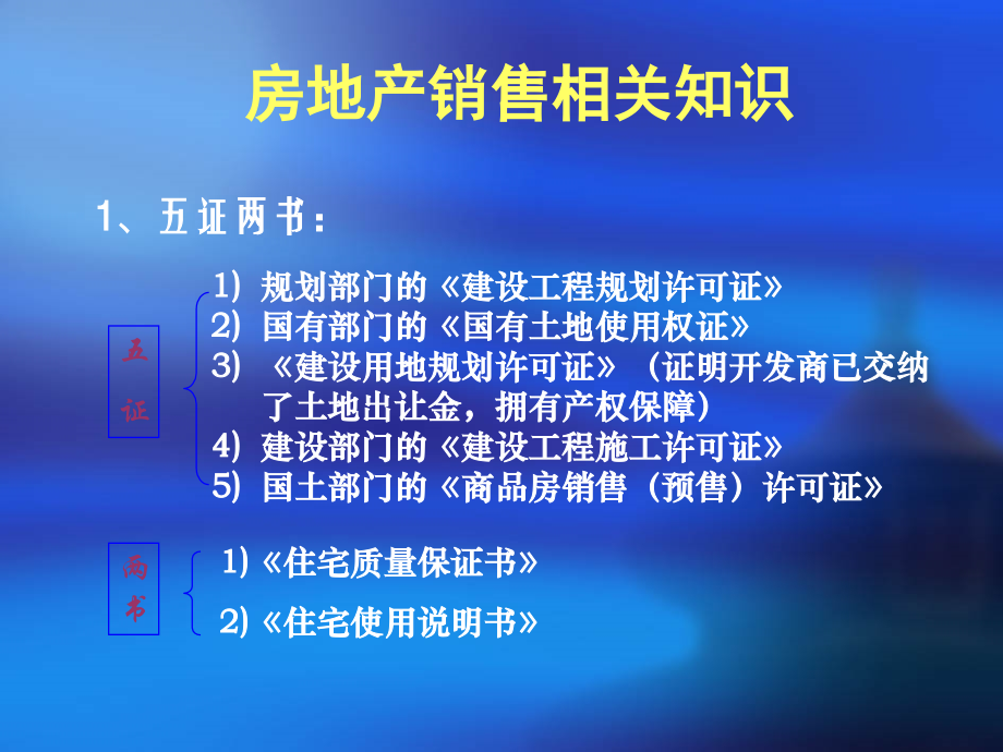 房地产销售相关知识.ppt_第1页