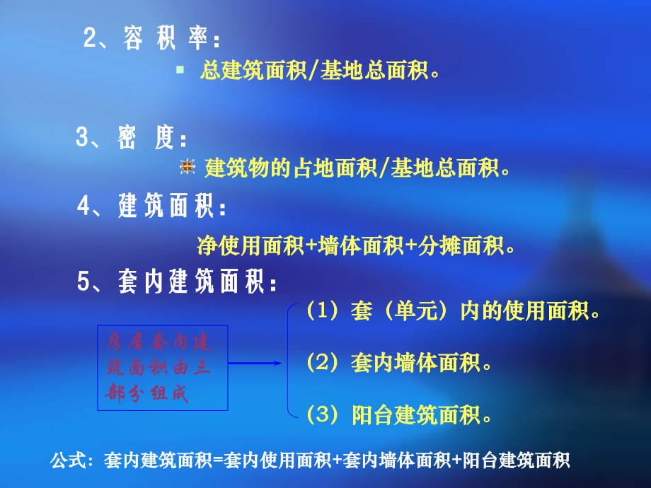 房地产销售相关知识.ppt_第2页