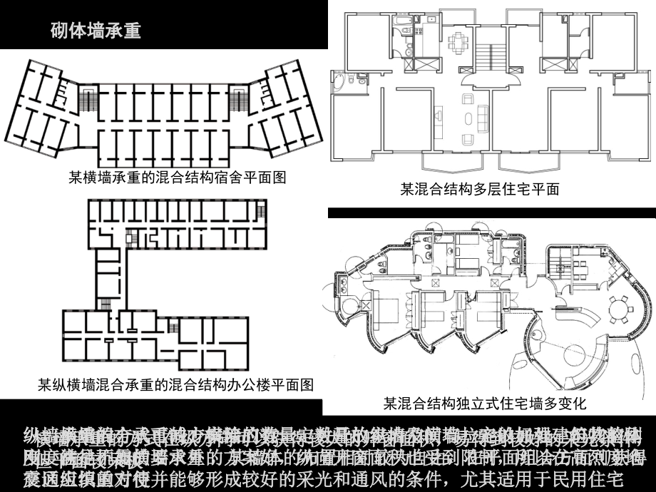 常用结构体系所适用的建筑类型1.ppt_第2页