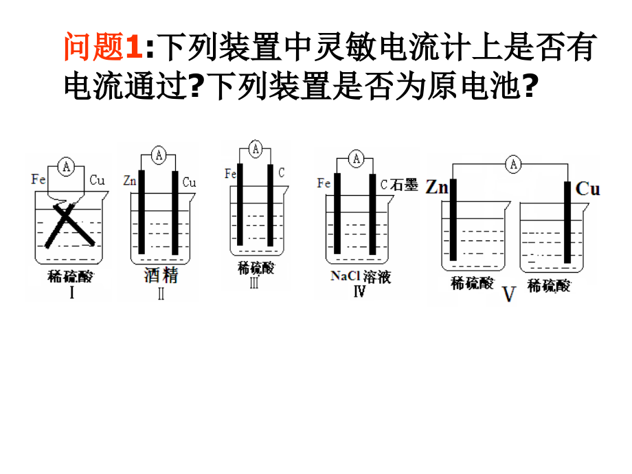 原电池原理及应用.ppt_第2页