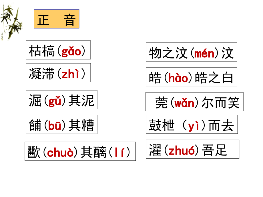 渔父-(2).pptx_第2页