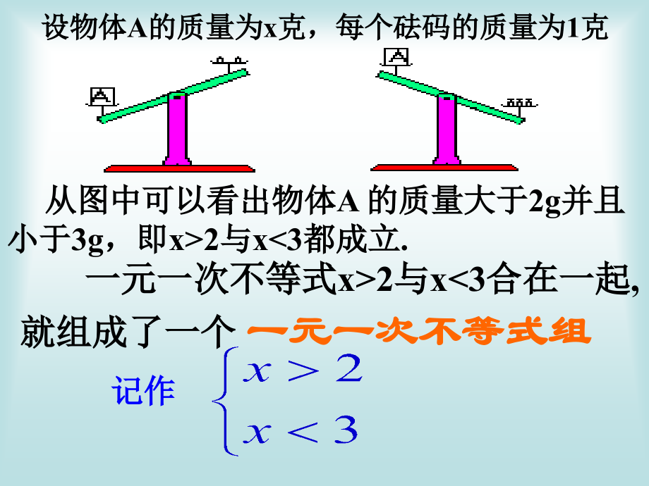 用一元一次不等式组.ppt_第2页