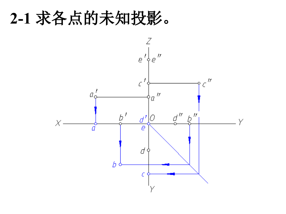 工图答案第2章.ppt_第1页