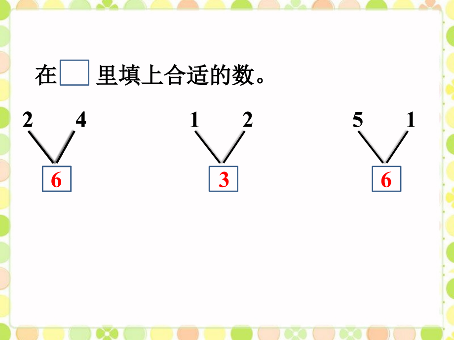 看图-合与分.ppt_第2页