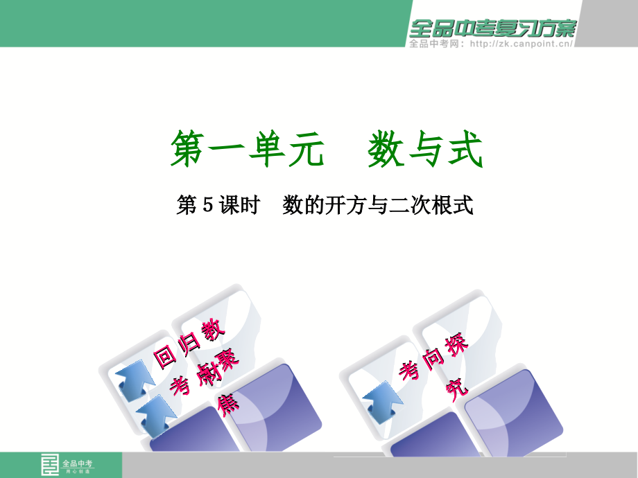 第5课时-数的开方与二次根式.ppt_第2页