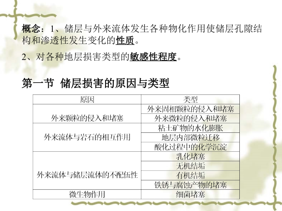 储层敏感性.ppt_第2页