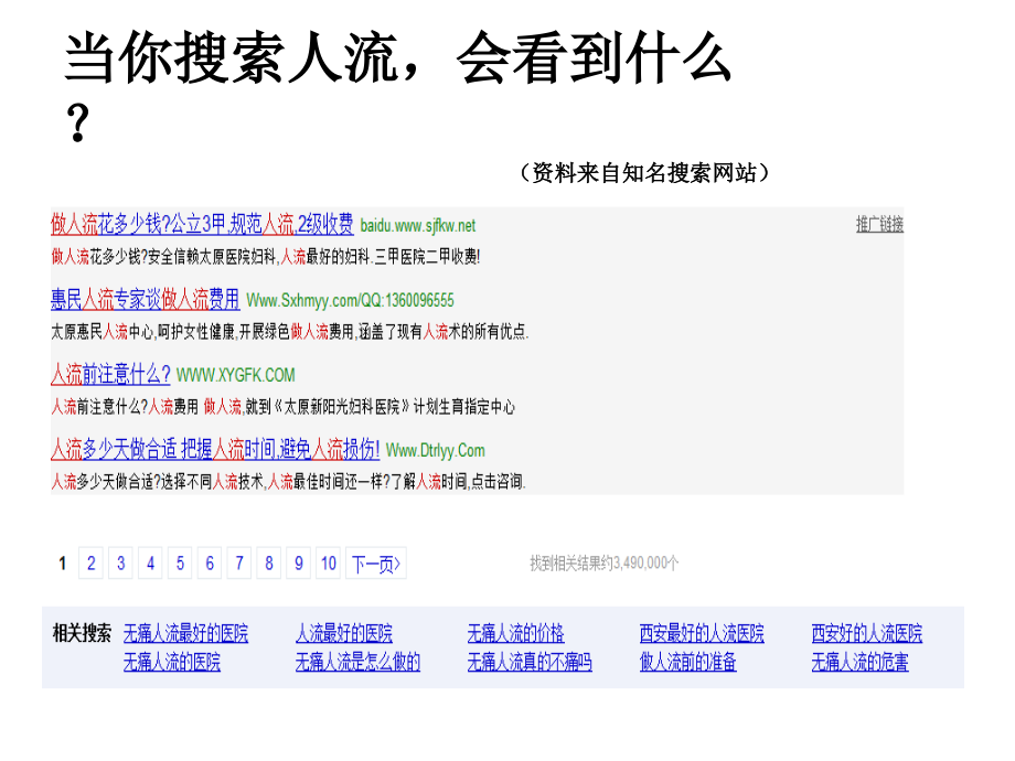 人工流产的伦理争议.ppt_第2页