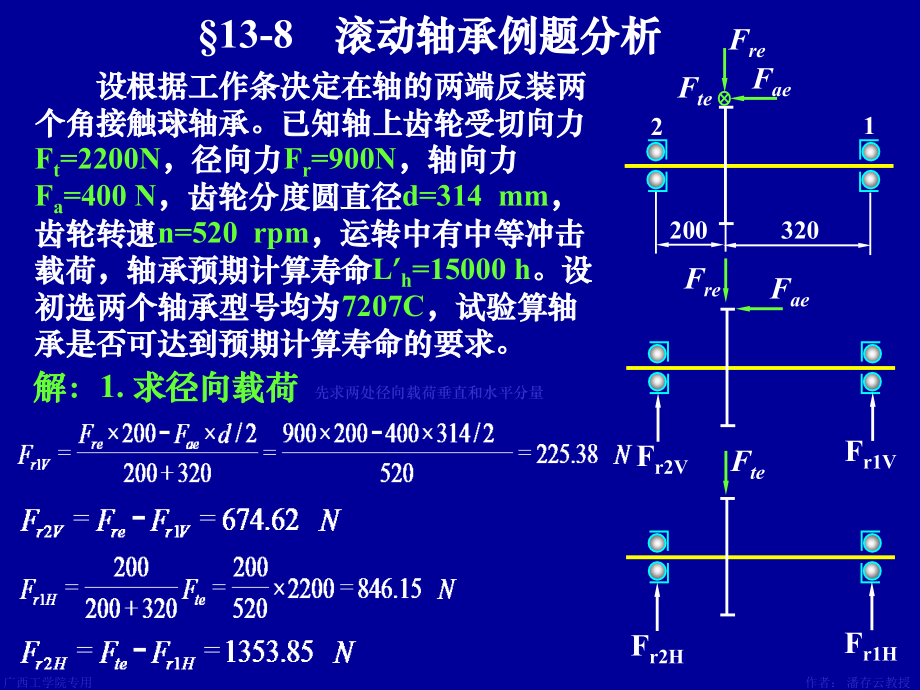 第13章滚动轴承.ppt_第1页