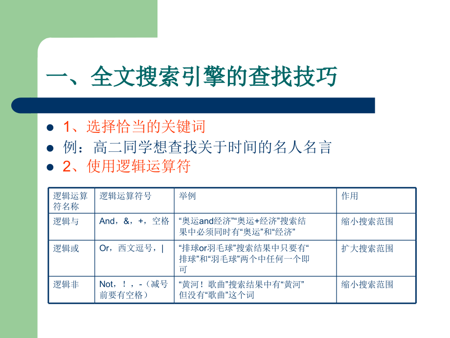 搜索引擎的使用技巧和策略.ppt_第2页