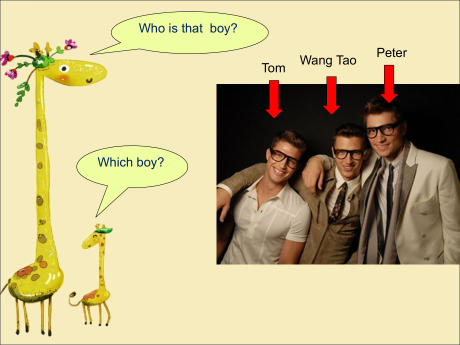 Unit-1-Meeting-New-Friends.ppt_第2页