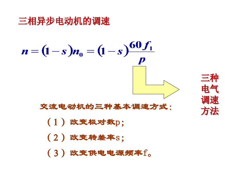 三相异步电动机的调速.ppt_第1页