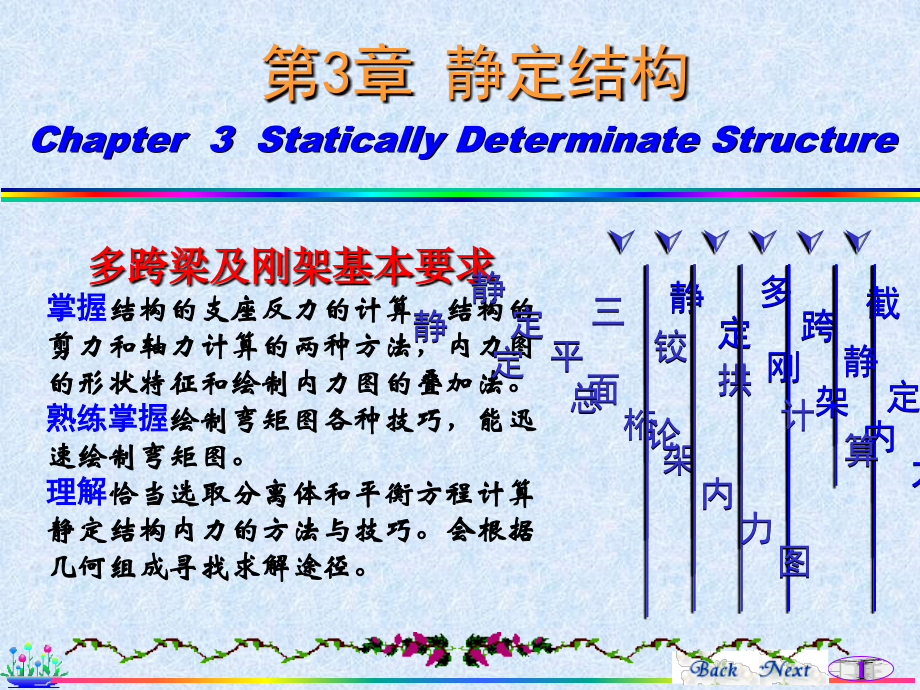 多跨梁及刚架基本要求掌握结构的支座反力的计算,结构的剪.ppt_第1页