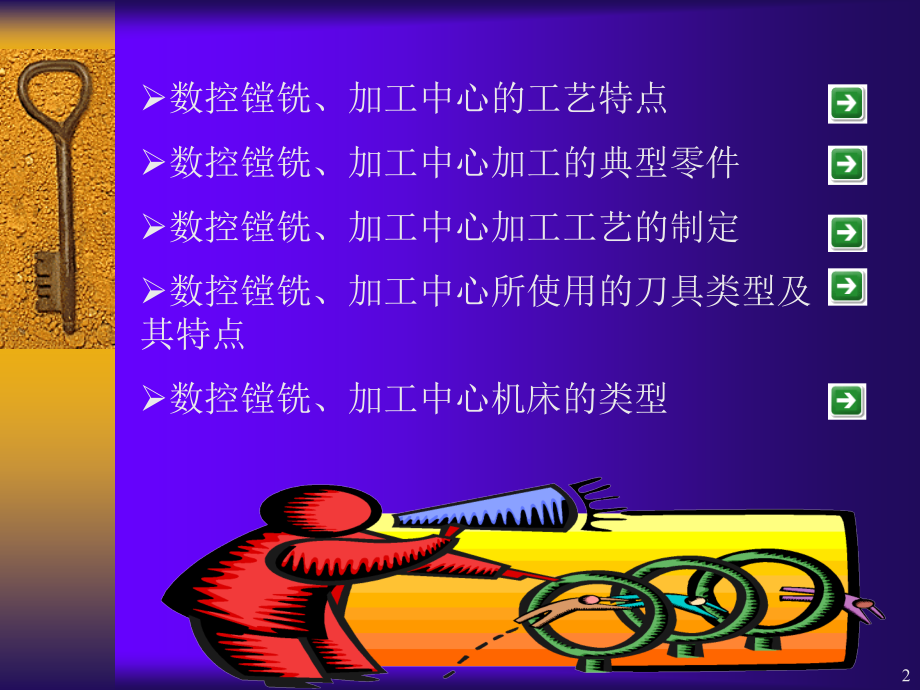 数控镗铣机床和工艺概述.ppt_第2页