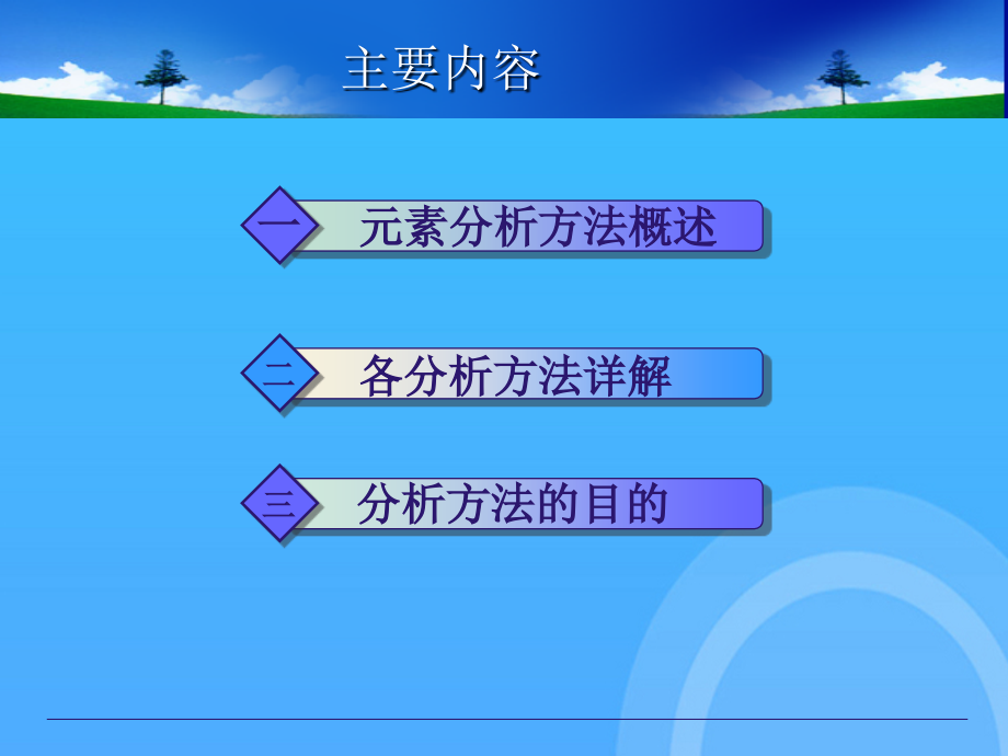 无机元素分析的样品预处理方法.ppt_第2页