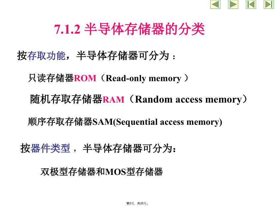 半导体存储器.pptx_第2页