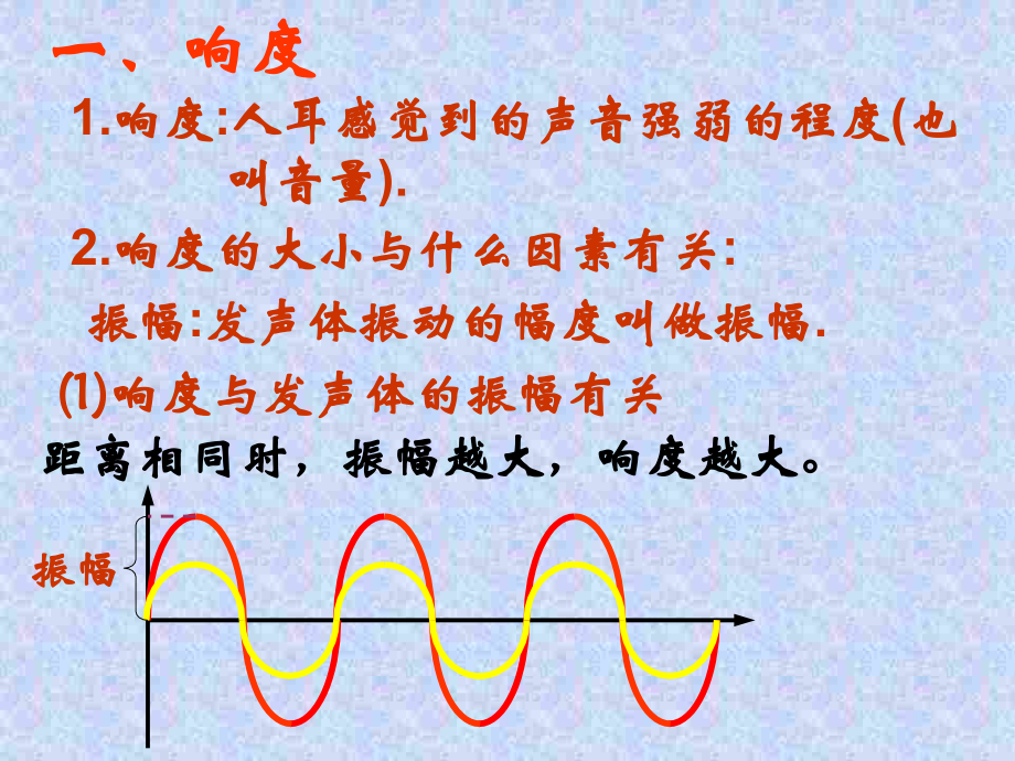 声音的特征杭州一对一辅导恒高一对一个性化辅导.ppt_第2页