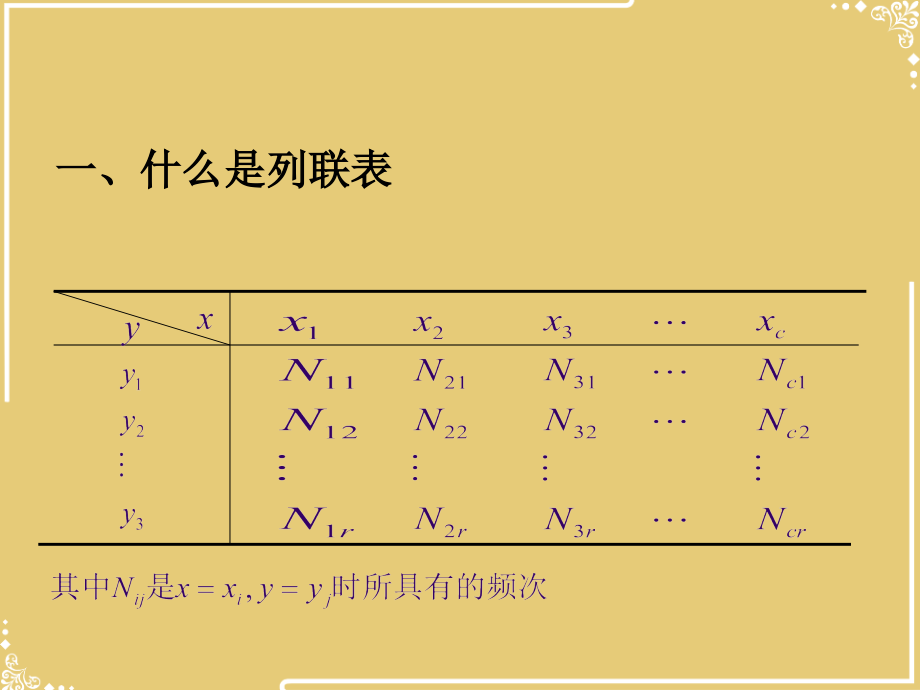 高级社会统计学部分列联表.ppt_第2页