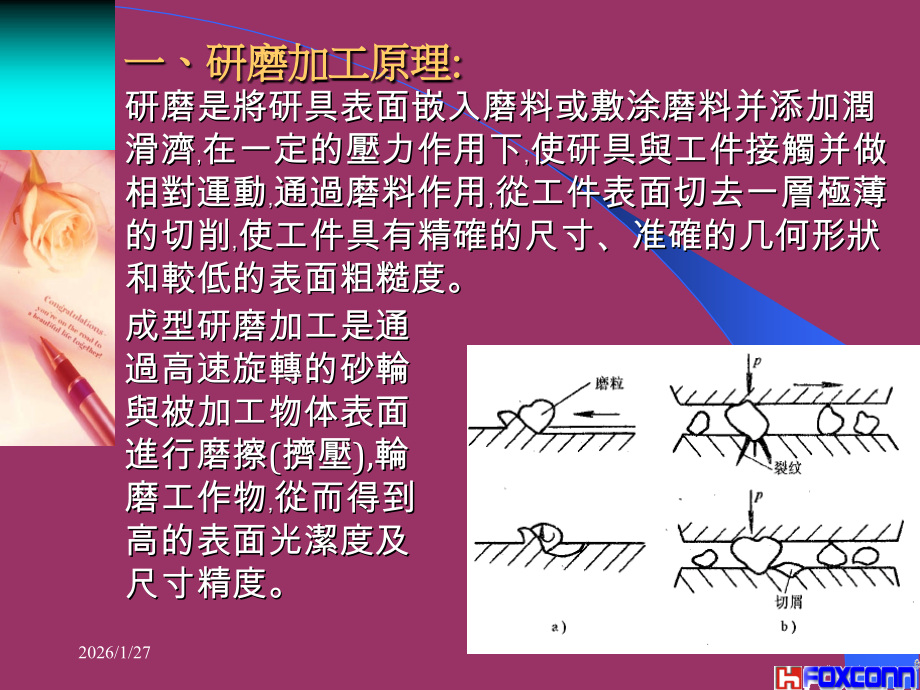 研磨知识.ppt_第2页